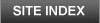 Fort Peck Lake Site Index